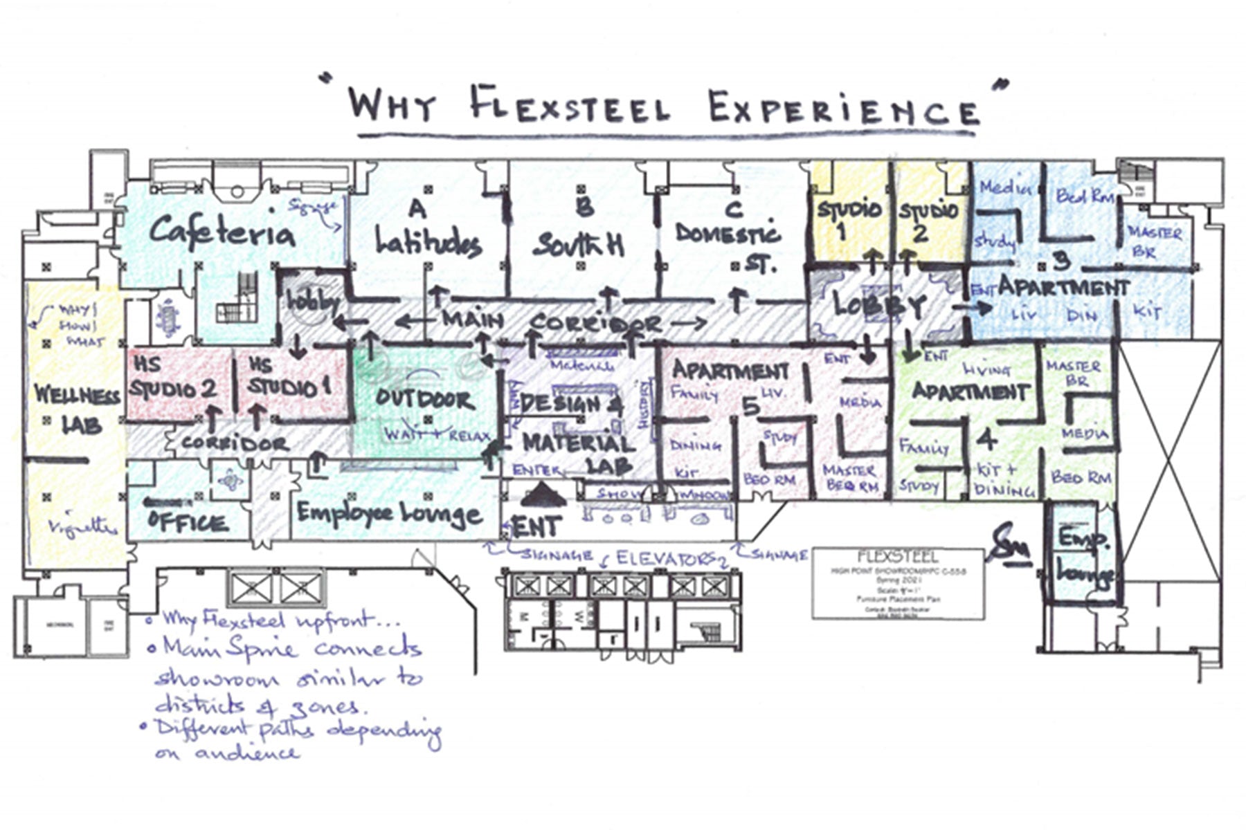 Flexsteel Is In the House